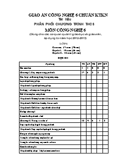 Giáo án Công nghệ Lớp 6 - Bài 1+2+3