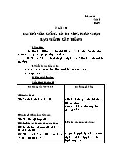 Giáo án Công nghệ Lớp 7 - Tuần 7