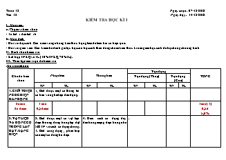 Giáo án Công nghệ Lớp 9 - Tiết 18: Kiểm tra học kì 1 - Trường THCS Lê Hồng Phong