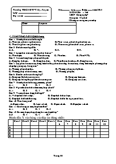 Đề kiểm tra 45 phút Công nghệ Lớp 7 - Trường THCS Mỹ Xuyên