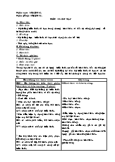 Giáo án Công nghệ Lớp 7 - Tiết 44: Ôn tập