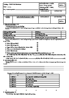 Đề kiểm tra 45 phút Công nghệ Lớp 9 - Đề A - Trường THCS Cù Chính Lan