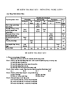 Đề kiểm tra Học kì 1 môn Công nghệ Khối 9 (Có đáp án)