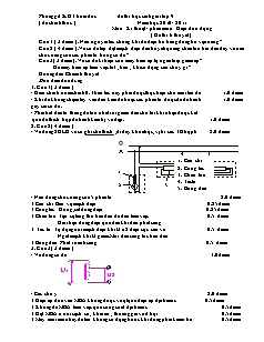 Đề thi học sinh giỏi Điện dân dụng Lớp 9 (Có đáp án)