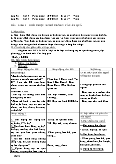 Giáo án Công nghệ Lớp 9 - Trồng cây ăn quả (Chuẩn kĩ năng)