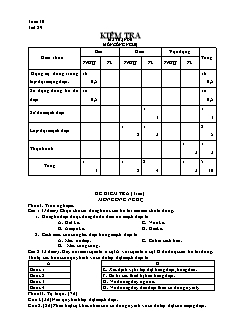 Giáo án Công nghệ Lớp 9 - Tuần 30: Kiểm tra