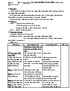 Giáo án môn Công nghệ Lớp 9 - Tiết 15, Bài 6: Thực hành lắp mạch điện bảng điện (Tiếp theo)