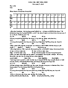 Bài kiểm tra 45 phút môn Hóa học Khối 11