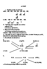 Bài tập Hóa học Lớp 11 - Anken