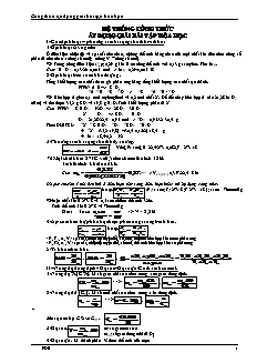 Công thức áp dụng giải bài tập Hóa học
