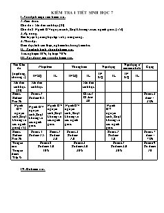 Đề kiểm tra 45 phút Sinh học Khối 7 (Có đáp án)