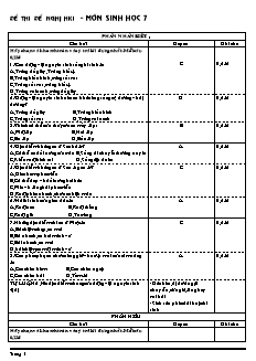 Đề thi Học kì 1 Sinh học Lớp 7