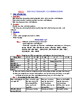 Giáo án Hóa học Lớp 11 - Bài 51: Dẫn xuất Halogen của Hiđrocacbon