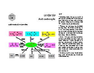 Giáo án Hóa học Lớp 11 - Bài 62: Luyện tập Axit Cacboxylic