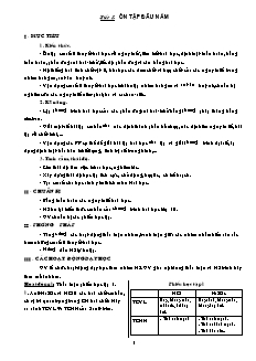 Giáo án Hóa học Lớp 11 - Chương 1: Sự điện li (Chuẩn kiến thức)