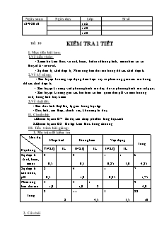 Giáo án Hóa học Lớp 11 - Chương 1: Sự điện li - Tiết 10: Kiểm tra 1 tiết