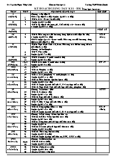 Giáo án Hóa học Lớp 11 - Chương trình cả năm - Nguyễn Phạm Thùy Linh