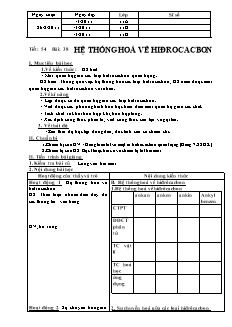 Giáo án Hóa học Lớp 11 - Tiết 54, Bài 38: Hệ thống hoá về Hiđrocacbon