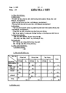 Giáo án Hóa học Lớp 11 - Tiết 61: Kiểm tra 1 tiết