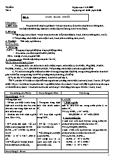 Giáo án môn Hóa học Lớp 11 - Tiết 4: Axit. Bazơ. Muối