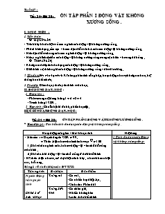 Giáo án Sinh học Lớp 7 - Bài 30: Ôn tập phần 1 