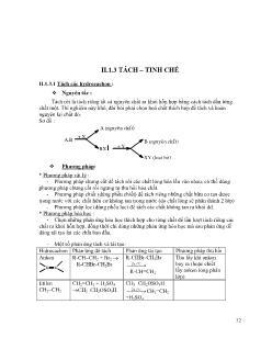 Phương pháp giải bài tập Hóa học Lớp 11 - Phần 2