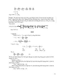 Phương pháp giải bài tập Hóa học Lớp 11 - Phần 4