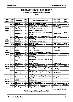 Giáo án Tổng hợp Lớp 5C - Tuần 5 - Năm học 2020-2021 - Lê Văn Mãi