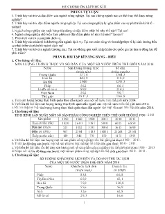 Đề cương ôn tập học kì II môn Địa lí Lớp 10 - Năm học 2018-2019 - Trường THPT Yên Hòa