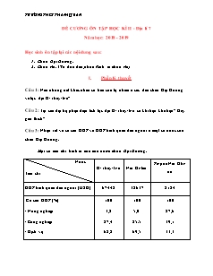 Đề cương ôn tập học kì II môn Địa lí Lớp 7 - Năm học 2018-2019 - Trường THCS Thanh Quan