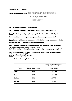 Đề cương ôn tập học kì II môn Địa lí Lớp 7 - Năm học 2018-2019 - Trường THCS Long Toàn