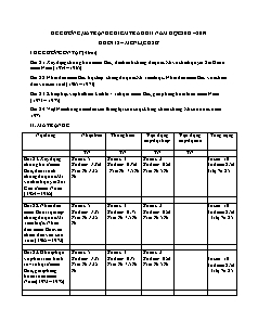 Đề cương ôn tập học kì II môn Lịch sử Lớp 12 - Bài 21 đến 24 - Năm học 2018-2019 - Trường THPT Võ Nguyên Giáp