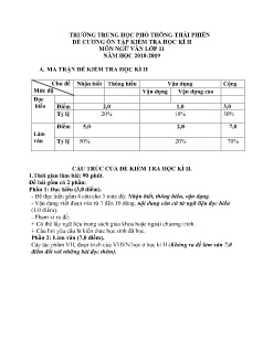 Đề cương ôn tập học kì II môn Ngữ Văn Lớp 11 - Năm học 2018-2019 - Trường THPT Thái Phiên