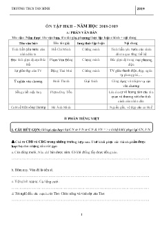 Đề cương ôn tập học kì II môn Ngữ Văn Lớp 7 - Năm học 2018-2019 - Trường THCS Tân Bình