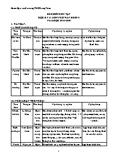 Đề cương ôn tập học kì II môn Ngữ Văn Lớp 8 - Năm học 2018-2019 - Trường THCS Long Toàn