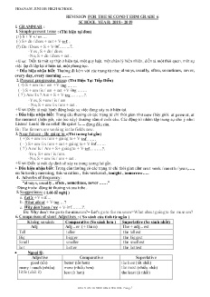 Đề cương ôn tập học kì II môn Tiếng Anh Lớp 6 - Năm học 2018-2019 - Trường THCS Hòa Nam