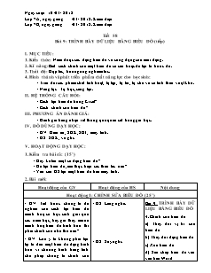 Giáo án Tin học Lớp 7 - Tiết 58, Bài 9: Trình bày dữ liệu bảng biểu đồ (Tiếp) - Năm học 2017-2018