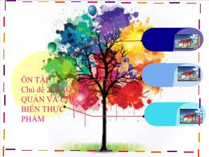 Bài giảng Công nghệ 6 - Ôn tập chủ đề 2: Bảo quản và chế biến thực phẩm