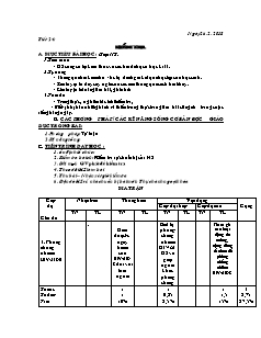 Đề kiểm tra 1 tiết Giáo dục công dân 8 - Tiết 24 - Năm học 2017-2018 (Có đáp án + Ma trận)