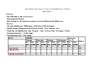Đề kiểm tra cuối kì I Khoa học tự nhiên 7 - Năm học 2022-2023 - Nguyễn Anh Tuấn (Có đáp án + Ma trận)