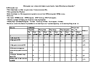 Đề kiểm tra giữa kì 1 Khoa học tự nhiên 7 - Năm học 2022-2023 (Có đáp án + Ma trận)