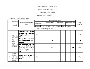 Đề kiểm tra giữa kì I Lịch sử - Địa lí 7 - Tuần 9 - Năm học 2022-2023 - Lê Hương Ly (Có đáp án + Ma trận)