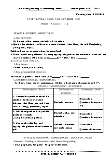 Giáo án Tiếng Anh 4 - Tuần 22, Bài 12: What does your father do? - Năm học 2022-2023 - Trần Thị Thanh Huyền