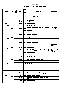 Kế hoạch bài dạy Lớp 4 - Tuần 10 - Năm học 2022-2023 - Lê Thị Thu Hương