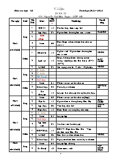Kế hoạch bài dạy Lớp 4 - Tuần 13 - Năm học 2022-2023 - Nguyễn Thị Bích Ngọc