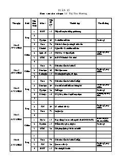 Kế hoạch bài dạy Lớp 4 - Tuần 15 - Năm học 2022-2023 - Lê Thị Thu Hương