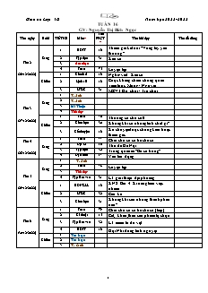 Kế hoạch bài dạy Lớp 4 - Tuần 16 - Năm học 2022-2023 - Nguyễn Thị Bích Ngọc