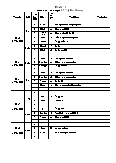 Kế hoạch bài dạy Lớp 4 - Tuần 18 - Năm học 2022-2023 - Lê Thị Thu Hương