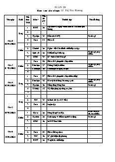 Kế hoạch bài dạy Lớp 4 - Tuần 20 - Năm học 2022-2023 - Lê Thị Thu Hương