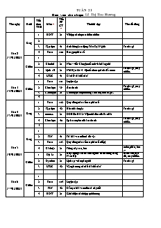 Kế hoạch bài dạy Lớp 4 - Tuần 21 - Năm học 2022-2023 - Lê Thị Thu Hương